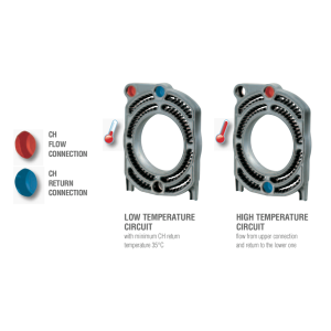 Ketaus grindinis katilas dyzeliniam arba dujiniam degikliui GN4 N 14 . Photo 2