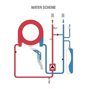 BLUEHELIX B 35 M. (WF) -E. Photo 2