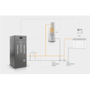 Granulinis katilas BIOPELLET PRO 12 kW. Photo 2 Granulinis katilas BIOPELLET PRO 12 kW. Photo 2